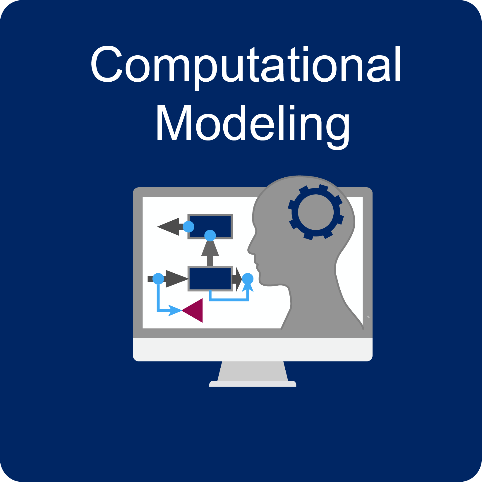 Computational Modelingbaliga Systems Education Experiences 6167