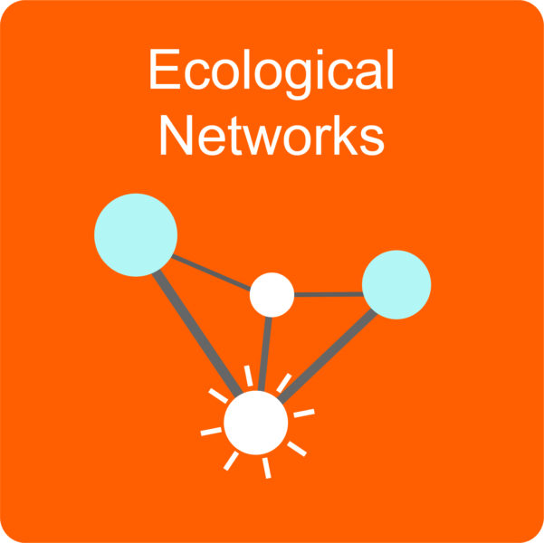 Ecological NetworksBaliga Systems Education Experiences